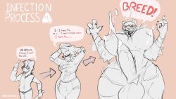 1boy 1futa anthro ass_expansion balls_expansion big_breasts big_penis bigcozyorca breast_expansion breast_growth breasts clothed clothing contagious corruption cum dialogue ejaculation erection fully_clothed furry futanari futanari_transformation hands-free handsfree_ejaculation height_growth huge_balls huge_cock infection male male_to_futa nipples nude orgasm pale_skin penis penis_expansion penis_growth standing text transformation