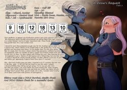 1girls blue_skin blush blushing character_sheet cherry-gig dungeons_and_dragons elf elisime_(cherry-gig) female_only forgotten_realms looking_at_another original petite pink_hair sinafay_(cherry-gig) white_hair