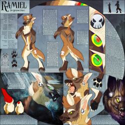 anthro canid canine concept_art design_sheet digital_drawing_(artwork) digital_media_(artwork) hi_res male mammal model_sheet solo solo_focus twilightsaint were werecanid werecanine weredog werewolf