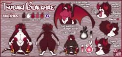 big_ass big_breasts breasts bubble_butt character_sheet dragon female furred_dragon hybrid justkindofhere lagomorph leporid mammal rabbit tsubaki_blackfire