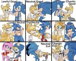 adult aged_up alignment_chart amy_rose anal anal_sex anitwenty blood cervix cub diaper dominant_female domination female fox french_kiss gape gay hedgehog holding_hands kissing leash_pull male nipple_piercing peehole peeing peeing_on_another rule_63 sonic_(series) sonic_the_hedgehog sonic_the_hedgehog_(series) spread_legs spread_pussy tails teeth tongue_kiss torture urethra urine watersports young