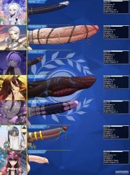 6futas big_penis casual circumcised clothing dark-skinned_futanari dark_skin dragon_penis erection fate_(series) foreskin futa_only futanari genitalwear huge_cock human humanoid_genitalia humanoid_penis hyper hyper_penis kijyo_koyo kushishekku light-skinned_futanari light_skin long_penis measurements merlin_(fate/prototype) osakabe-hime_(fate) pale_skin penis penis_chart penis_size_chart penis_size_comparison penis_size_difference penthesilea_(fate/grand_order) scheherazade_(fate) stats testicles text uncensored uncircumcised veins veiny_penis