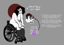 black_hair femdom glowing_eyes high_heels original red_eyes soldierexclipse tagme tech_control text transgender wheelchair