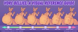 belly_bulge breasts bulge bunny_girl clothing ear_piercing female female_pred female_prey fox_girl foxy_carter furry furry_female keffotin reference_sheet vore vore_belly