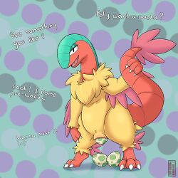 1:1 1girls 2022 absurd_res anthro archeops aztepyeen biped black_eyes blue_body bodily_fluids clitoris dialogue dotted_background egg egg_from_pussy egg_laying english_text fan_character female female_only female_pokemon fossil_pokémon front_view generation_5_pokemon genital_fluids genitals hi_res holding_own_tail holding_tail multitoned_body naked nintendo nude open_mouth pattern_background penetration pokémon_(species) pokemon pokemon_egg pussy pussy_juice red_body simple_background solo standing talking_to_viewer text thick_thighs vaginal_penetration video_games virgoah yellow_body