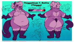 1boy anthro anthro_only bare_belly belly big_belly furry furry_only kafrizzzle male no_humans no_visible_nipples thiggy_(kafrizzzle)