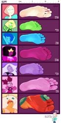 7girls alien alien_girl amethyst_(steven_universe) chart dialogue feet foot_fetish foot_focus garnet_(steven_universe) glasses jasper_(steven_universe) lapis_lazuli_(steven_universe) pearl_(steven_universe) peridot_(steven_universe) spinel_(steven_universe) staerk steven_universe white_background