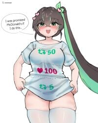 1girls belly_button blush breasts brown_hair cheesiestgirl clothed_female_nude_male clothing english_text eyebrows_visible_through_hair female female_only green_eyes green_hair heartsync light-skinned_female light_skin like_and_retweet like_icon medium_breasts miki_kokoa no_pants open_mouth retweet_icon shirt solo speech_bubble text two-tone_hair virtual_youtuber