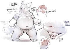 chubby flaccid fupa lando male male_only navel nude pawpads penis pokemon pokemon_(species) pokemon_rse zangoose