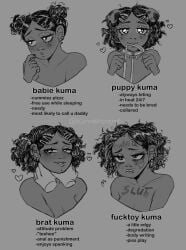 1girls afro_puffs black_female blush body_writing brat character_sheet choking collar curly_hair cute daddy_kink dark-skinned_female ddlg dog_ears domestic_dog ear_piercing earrings english english_text female heart-shaped_pupils kuma_(kumasncreme) kumasncreme original petite petplay puppyplay roleplay runny_makeup slim smile stats submissive_female teenager young