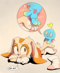 Chao (Sonic) Rule 34 Image