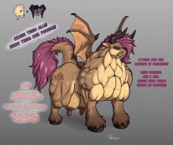 2022 animal_genitalia anthro behemoth crotchboobs dated english_text female female_only final_fantasy fluttershy_(mlp) friendship_is_magic huge_crotchboobs my_little_pony signed tagme text toby_art