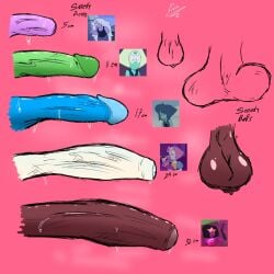 5futas balls big_penis big_testicles blue-skinned_futanari blue_skin cartoon_network comparing_penis dark-skinned_futanari dark_skin dickgirl el_ricalde futa_only futanari garnet_(steven_universe) green-skinned_futanari green_skin huge_cock lapis_lazuli_(steven_universe) measurements pale-skinned_female pale-skinned_futanari pearl_(steven_universe) penis penis_size_chart penis_size_comparison penis_size_difference peridot_(steven_universe) pink_background purple-skinned_futanari purple_skin smelly smelly_balls smelly_cock steamy_penis steven_universe sweat sweatdrop sweaty_penis testicles uncensored veiny_penis