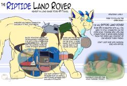 4_eyes 6_legs anal anal_vore camper canid canine dialogue feral feral_only feral_pred fur furry hi_res large_object_insertion mammal moblie multi_eye multi_leg multi_limb oral_vore product_design riptide split_jaw trailer vore vore-rv yellow_body yellow_fur