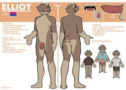 2024 anthro anus ass docked_tail ear_piercing elliot_(theelgenerate) facial_hair felid full_body fur furry genitals hair hair_over_eyes hi_res lgbt_pride lion male mammal model_sheet moustache multicolored_body multicolored_fur nipples nude_anthro nude_male pantherine penis piercing plantigrade pride_colors reference_sheet short_tail signature simple_background solo standing tail theelgenerate tongue two_tone_body two_tone_fur