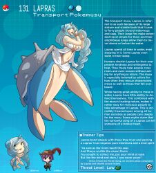 creature_index english_text hi_res kinkymation lapras nintendo page_131 page_number pokémon_(species) pokemon pokemon-girl_encyclopedia pokemorph pokemusu profile tagme text_box