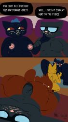 candy borowski from night in the woods by wolfbaloo