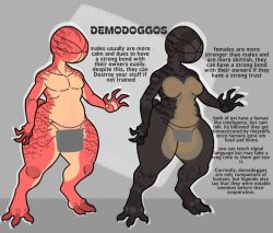 demodoggo (torururuu) from stranger things by torururuu