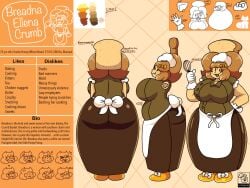 2025 alternate_version_available breadna_(tkd) character_sheet information lore nsfw_version_available reference_sheet tkd