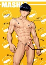mash burnedead from mashle by allenchen0310