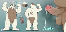 1boy andy(onykr) animal_genitalia animal_penis aroused bear genitals hi_res incest_(lore) male male_focus male_only mammal model_sheet muscular musk musk_clouds musky_cock no_humans non-human non-human_only onykr penis pinup pose presenting scar solo