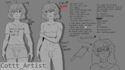 adult artist boxers brown_hair casual cleaver clothed cottt(artist) embarrassed english_text femboy grabbing_arm grabbing_own_arm happy long_hair male male_only meat_cleaver nervous nude oc original original_artwork original_character short_hair smaller_male smile talking_to_viewer text trap underwear