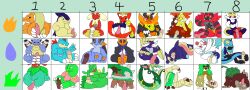 2022 2_toes 3_toes 5_fingers 5_toes absurd_res ambiguous_gender beak blastoise blaziken charizard chesnaught cinderace claws dark_type decidueye delphox emboar empoleon erection fairy_type feathers feet feral feraligatr fighting_type fire fire_type flying_type foot_fetish foot_play footjob fur generation_1_pokemon generation_2_pokemon generation_3_pokemon generation_4_pokemon generation_5_pokemon generation_6_pokemon generation_7_pokemon generation_8_pokemon genitals ghost_type grass_type greninja ground_type hi_res incineroar infernape inner_ear_fluff inteleon male meganium nintendo open_mouth pawpads paws penis poison_type pokemon pokemon_(species) primarina rillaboom samurott sceptile secretsableye serperior sex starter_pokemon steel_type swampert tail_fetish tail_play tail_sex tailjob talonjob talons toe_claws toes torterra tuft twitter two-footed_footjob typhlosion venusaur video_games water_type wings