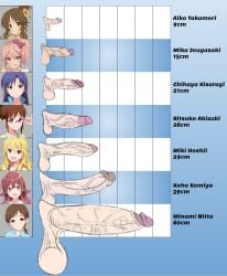 7futas artist_request balls big_penis chart chihaya_kisaragi futa_only futanari hoshii_miki idolmaster jougasaki_mika komiya_kaho measurements nitta_minami penis penis_size_chart ritsuko_akizuki takamori_aiko text uncensored