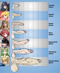 7futas artist_request balls bayonetta bayonetta_(character) big_balls big_penis black_hair blonde_hair blue_eyes blue_hair brown_hair chart cock_comparison crossover crown dick dickgirl earrings elf female fire_emblem fire_emblem_awakening foreskin futa_only futanari genitals green_eyes green_hair group humanoid intersex kid_icarus light-skinned_futanari light_skin long_hair lucina_(fire_emblem) mario_(series) measurements meme metroid nintendo palutena penis penis_size_chart penis_size_comparison penis_size_comparison_meme penis_size_difference pointy_ears ponytail princess_peach princess_zelda pyra_(xenoblade) red_eyes red_hair samus_aran short_hair small_penis small_penis_futa source_request super_smash_bros. text the_legend_of_zelda tied_hair twilight_princess uncensored vein veiny_penis video_games xenoblade_(series) zelda_(twilight_princess)