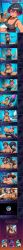 ahegao ahegao_face ai_assisted ai_generated black_hair boobs breast_expansion breast_growth breasts breasts_out comic comic_page comic_strip dark-skinned_female dark_skin experiencelawd filming fox_ears fox_girl fox_tail gradient_hair huge_ass huge_breasts lactation large_ass large_breasts medium_ass medium_breasts nipples purple_hair small_breasts streaming transformation transformation_sequence