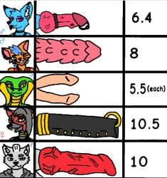 2_penises accessory animal_genitalia animal_penis anthro big_penis canid canine canine_genitalia canine_penis canis chart choker cock_ring debilio_stadre diphallia diphallism domestic_cat ear_piercing felid feline feline_genitalia feline_penis felis felix_sky felix_sky(character) female fox frenum_ladder frenum_piercing gauged_ear genital_piercing genitals hemipenes hilin_jaxoli hyaenid_penis hyena jewelry knot knotted_penis ladder_piercing male mammal multi_genitalia multi_penis multiple_cock_rings necklace penis penis_accessory penis_chart penis_jewelry penis_piercing piercing prince_albert_piercing pseudo-penis reptile reverse_prince_albert_piercing scalie size_chart snake snake_penis spiked_penis spikes spikes_(anatomy) tongue tongue_piercing unusual_anatomy unusual_genitalia unusual_penis varian_maxfield vein veiny_penis vira_hidera wolf