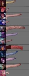 artist_request ashe_(league_of_legends) big_penis diana_(league_of_legends) evelynn fiora_laurent futa_only futanari horsecock janna_windforce league_of_legends leaking lillia_(league_of_legends) lissandra milker911 morgana penis penis_size_chart penis_size_difference precum riven seraphine_(league_of_legends) small_penis small_penis_futa zoe_(league_of_legends) zyra