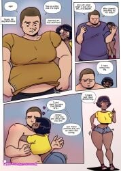 breasts comic dark-skinned_female dark_skin female gender_transformation larger_male male mtf_transformation notzackforwork overweight overweight_male rule_63 size_difference smaller_female transformation wide_hips