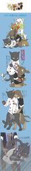 anal anal_sex bear blush canine chef claws feline figure furry furry_only gay japanese_text lagomorph male orgy paws penetration photo_(medium) rabbit sweat translated unknown_artist what