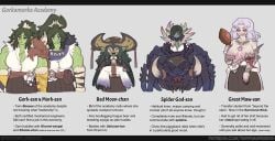 5girls amber_eyes bad_moon_(warhammer) belt big_breasts black_hair bone bone_hair_ornament bone_necklace bones breast_mouth carapace cleavage crossed_arms diety dress eating eating_food english english_text exposed exposed_breasts feathers female female_only food freckles fur_pelt fur_trim fur_trim_(clothing) glasses gloves goblin goblin_female god goddess gold_eyes gork gorkamorka grand_alliance_destruction great_maw green-skinned_female green_hair green_skin greenskin hands_on_hips hat horn horns long_ears long_hair meat mork mouth_on_breast multicolored_hair multiple_arms multiple_eyes muscular muscular_female necklace ogre orc orc_female ork pierced_ears piercing piercings pointy_ears purple_hair red_eyes ripped_clothing scars scars_all_over school_uniform sharp_teeth short_hair size_difference skirt spider spider_girl spider_god_(warhammer) stomach_mouth swirly_eyes tempura_person text warhammer_(franchise) warhammer_age_of_sigmar white_hair