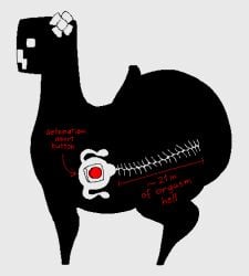 1girls 2024 anatomy ass black_and_white chubby creeper creeper_(minecraft) diagram digital_media_(artwork) explosives fat fat_ass female_only feral flower flower_in_hair funny internal_view minecraft mojang nsfwoaf quadruped side_view silhouette simple_face stubby_tail tail x-ray