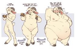 anthro bodily_fluids bovid breath caprine eating english_text goat heart hi_res kyrosh male mammal nipples obese overweight overweight_male panting red_face sound_effects standing superchub sweat text weight_gain