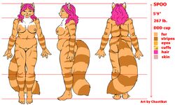 chaotikat chubby female model_sheet nude solo spoo