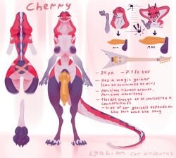 2025 animal_genitalia animal_penis anthro areola balls big_balls big_breasts big_penis biped black_areola black_body black_nipples breasts canine_genitalia canine_penis claws cobra devil_horns_(gesture) digital_media_(artwork) digitigrade electric_guitar english_text erection genital_growth genitals gesture growth guitar gynomorph gynomorph_anthro hand_gesture huge_cock intersex intersex_anthro knot lyahim mismatched_animal_penis mismatched_genitalia mismatched_penis model_sheet multicolored_body musical_instrument nipples nude_anthro nude_gynomorph penis penis_growth plucked_string_instrument red_body reptile scalie singing snake snake_hood solo string_instrument text toe_claws white_body yellow_penis