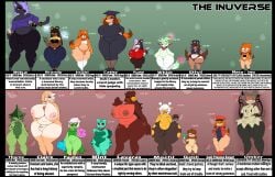 animal_humanoid anthro ass balls big_ass big_breasts black_body black_fur blush breasts brown_hair bulbasaur bulge cacturne canid canid_humanoid canine canine_humanoid cat_humanoid cathy_(inuzu) character_name chart chubbyvoir claire_(inuzu) comparing dog_humanoid english_text felid felid_humanoid feline feline_humanoid female fur futanari gardevoir generation_1_pokemon generation_2_pokemon generation_3_pokemon generation_4_pokemon generation_7_pokemon genitals ghost girafarig green_body green_hair green_skin group hair height_chart hi_res huge_ass huge_breasts human humanoid inuki_(character) inuki_zu inuzu inverted_nipples lapras large_ass male mammal mammal_humanoid mimikyu model_sheet nintendo nipples orange_hair penis pokemon pokemon_(species) purple_eyes purple_hair red_eyes roserade size_difference smeargle smooth_skin spirit text thick_thighs trans_woman transfem umber_(inuzu) ursid ursid_humanoid video_games white_hair wide_hips