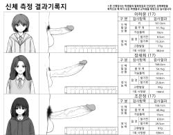 3futas balls big_penis chart clothed clothing cum_volume_chart erection female_pubic_hair futa_only futanari greyscale hoodie korean_text large_penis large_testicles measurements medium_penis minishell monochrome necktie penis penis_chart penis_comparison penis_size_chart penis_size_comparison pubic_hair retracted_foreskin ruler school_uniform schoolgirl shirt side_view simple_background size_chart sweater_vest testicles text translation_request veiny_penis white_background younger_female