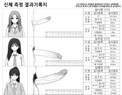 3futas balls big_penis cardigan chart clothed clothing cum_volume_chart erection female_pubic_hair futa_only futanari greyscale korean_text large_penis large_testicles measurements medium_penis minishell monochrome necktie penis penis_chart penis_comparison penis_size_chart penis_size_comparison pubic_hair retracted_foreskin ruler school_uniform schoolgirl shirt side_view simple_background size_chart sweater_vest testicles text translation_request veiny_penis white_background younger_female