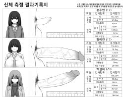 3futas background cardigan chart cum_volume_chart erection female_pubic_hair futa_only futanari glasses greyscale huge_balls huge_breasts huge_cock korean_text labcoat measurements medium_penis minishell monochrome necktie nurse penis penis_chart penis_comparison penis_size_chart penis_size_comparison pubic_hair retracted_foreskin ruler school_uniform schoolgirl shirt simple_background size_chart small_penis small_penis_futa sweater testicles text translation_request unretracted_foreskin veiny_penis white younger_female