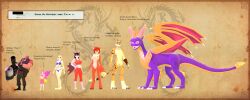 activision anthro bathing_suit bianca_(spyro) breasts cheetah chiropteran crossover dragon elora fairy faun female feral garry's_mod heavy_(team_fortress_2) height_chart height_difference horns large_breasts male nipples nude_female nude_male oc original original_character rabbit scars spyro_reignited_trilogy spyro_the_dragon team_fortress_2 tyrakathedragonfan vampire zoe_(spyro)