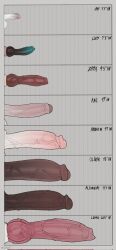 2024 andrew_doodle animal_genitalia animal_penis anthro biped canine_genitalia canine_penis casloafy chart comparison dated digital_media_(artwork) english_text erection foreskin genitals group hi_res humanoid_genitalia humanoid_penis knot lagomorph leporid male mammal measurements penis penis_chart penis_comparison penis_measurement penis_size_chart penis_size_comparison penis_size_comparison_meme penis_size_difference rabbit text vein veiny_penis