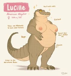 alligator alligatorid animal_genitalia anthro belly big_belly claws cloaca crocodilian cute female female_symbol front_view gender_symbol genitals green_body green_scales hi_res lucille_(tenynn) model_sheet original overweight overweight_anthro overweight_female reptile reptile_girl reptile_tail reptilian scales scalie sharp_teeth simple_background solo standing symbol tall_female teeth tenynn toe_claws