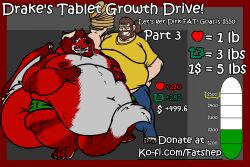 anthro_male big_belly fat fat_ass fat_belly fat_butt fat_fur fat_man fat_thighs fit_to_fat furry growth_drive growth_sequence human_male male male_only moobs morbidly_obese morbidly_obese_male obese obese_male pancake thick_thighs