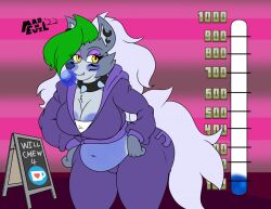 2d 2d_(artwork) 2d_artwork big_breasts blueberry_inflation breasts female five_nights_at_freddy's five_nights_at_freddy's:_security_breach fnaf mad_n_evil roxanne_wolf_(fnaf) scottgames steel_wool_studios tagme