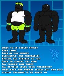 1boy belly black_body bulge cap casual_clothes chubby_male gay geometry_dash koki_1 male male_only monster monster_(geometry_dash) musclegut muscular_male oc original_character spike_(koki_1)