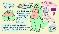 3_eyes animal_humanoid annotated annotation anthro appendages bananacasing11_(artist) bbw belly_overhang bisexual bisexual_pride_colors breasts cetecean claws deep_navel describing_genitalia description fangs feet female female_symbol fifi_frog gender_symbol genitals gesture green_body green_skin hi_res humanoid hybrid low-angle_view male marine marine_humanoid membrane_(anatomy) model_sheet multi_eye multi_pupil multicolored_body multicolored_skin navel nude overweight overweight_female pastel_background red_eyes red_sclera solo symbol tail tan_body tan_skin teeth text thick_tail thick_thighs toes two_tone_body two_tone_skin unusual_anatomy unusual_genitalia venus_symbol vulva waving waving_at_viewer webbed_feet webbed_hands worm's-eye_view